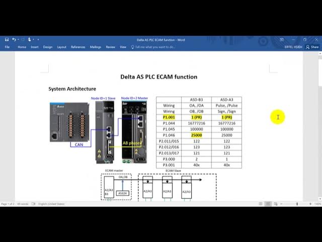 CANOpen Communication: DVPCOPM-SL with VFD-EC – Delta Industrial Automation  EMEA