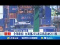 台灣進口商品關稅問題