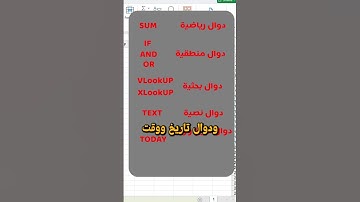 #excel #exceltips #exceltricks #exceltutorial #foryou #viralvideo #microsoftexcel #shorts #explore