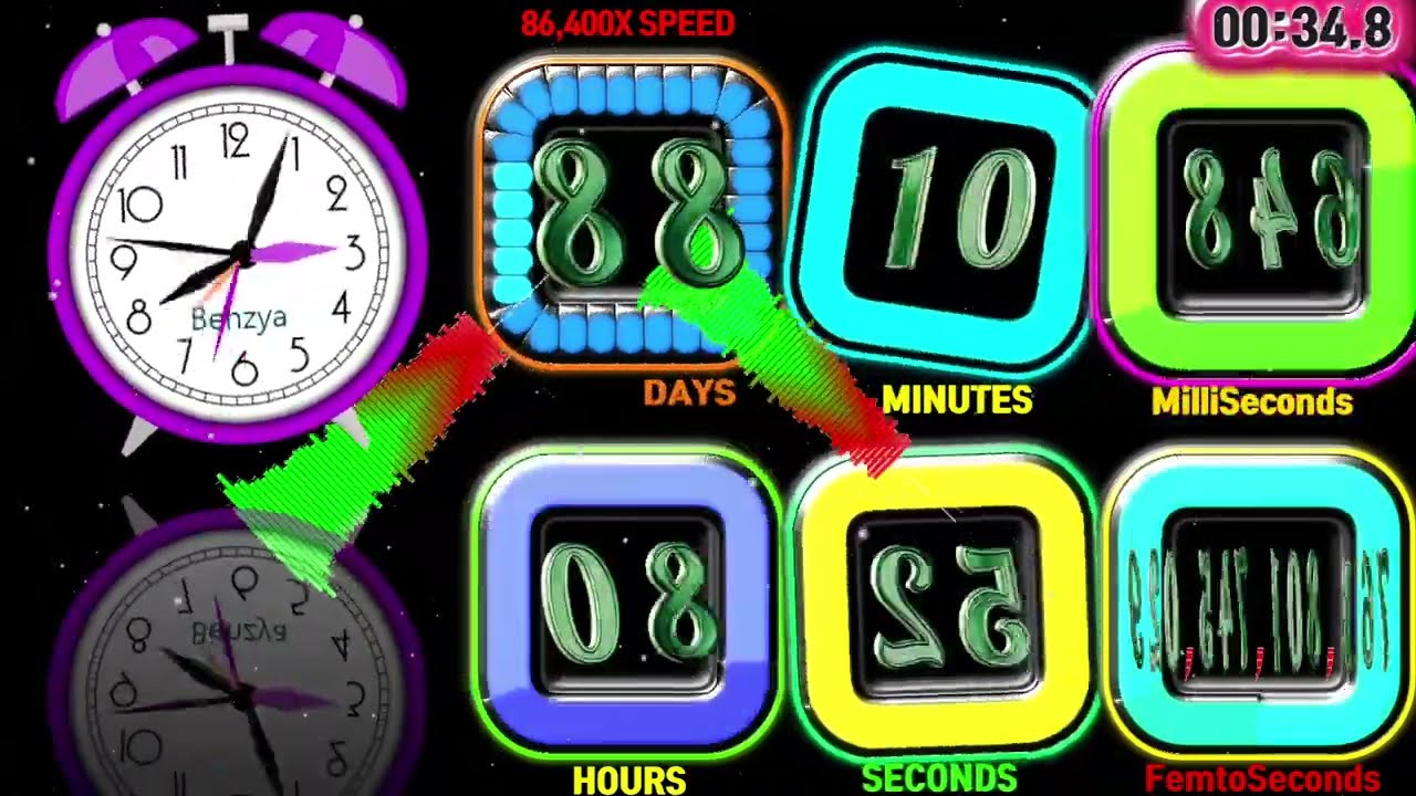 [Speed 86400x] snow 123 day 4 hour 56 min 7890123456789012 femtosec  timercountdown alarm🔔femtosecond