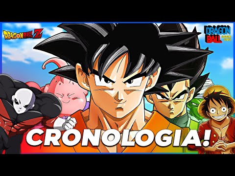 Dragon Ball - Ordem cronológica dos filmes e animes - Critical Hits