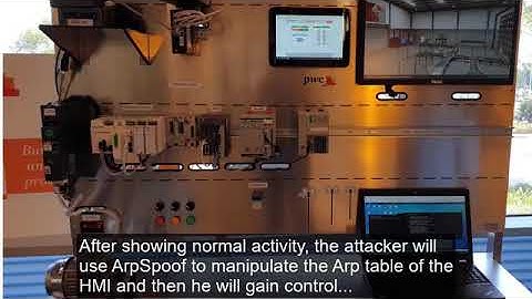 ICS/SCADA Security, Mitm scenario