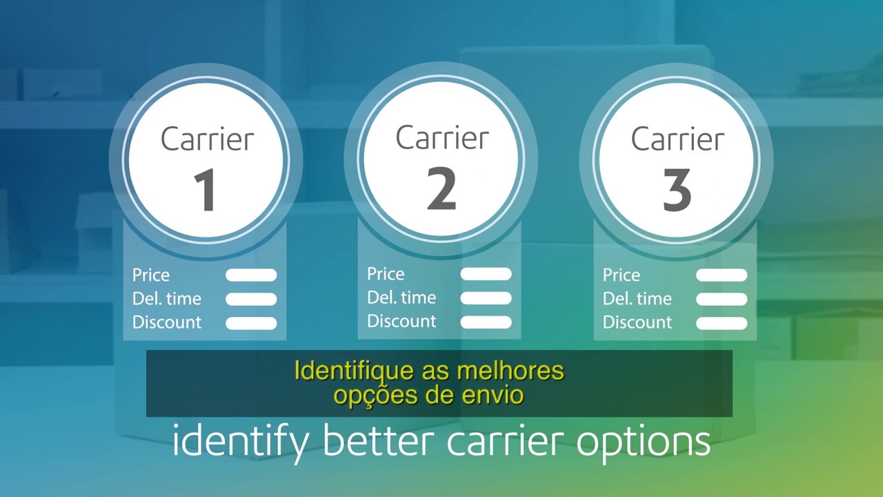 SendSuite -  controle de custo, gerenciamento de tempo e racionalização das operações.