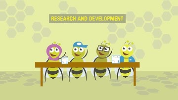 07 DE: Collaboration: An SEL Video for Kids | Intel Essential Skills EP07