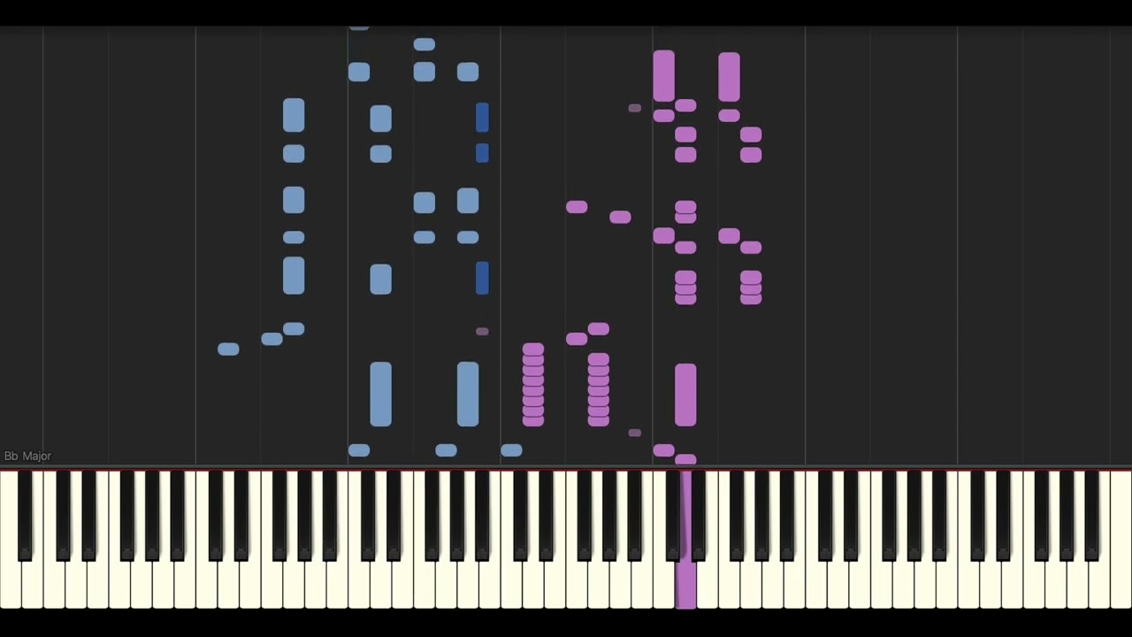 Pokemon Theme (advanced piano tutorial)