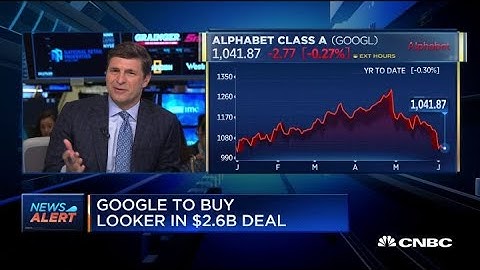 Google buys data analytics platform Looker in $2.6 billion deal