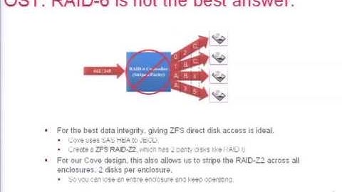Lustre on ZFS at SSEC