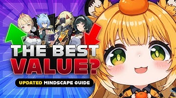 Which Mindscapes Are The BEST To Pull for YOUR Account? | Zenless Zone Zero Mindscape Guide
