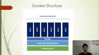 Docker Introduction - Fajar Maulana Part 1 screenshot 5