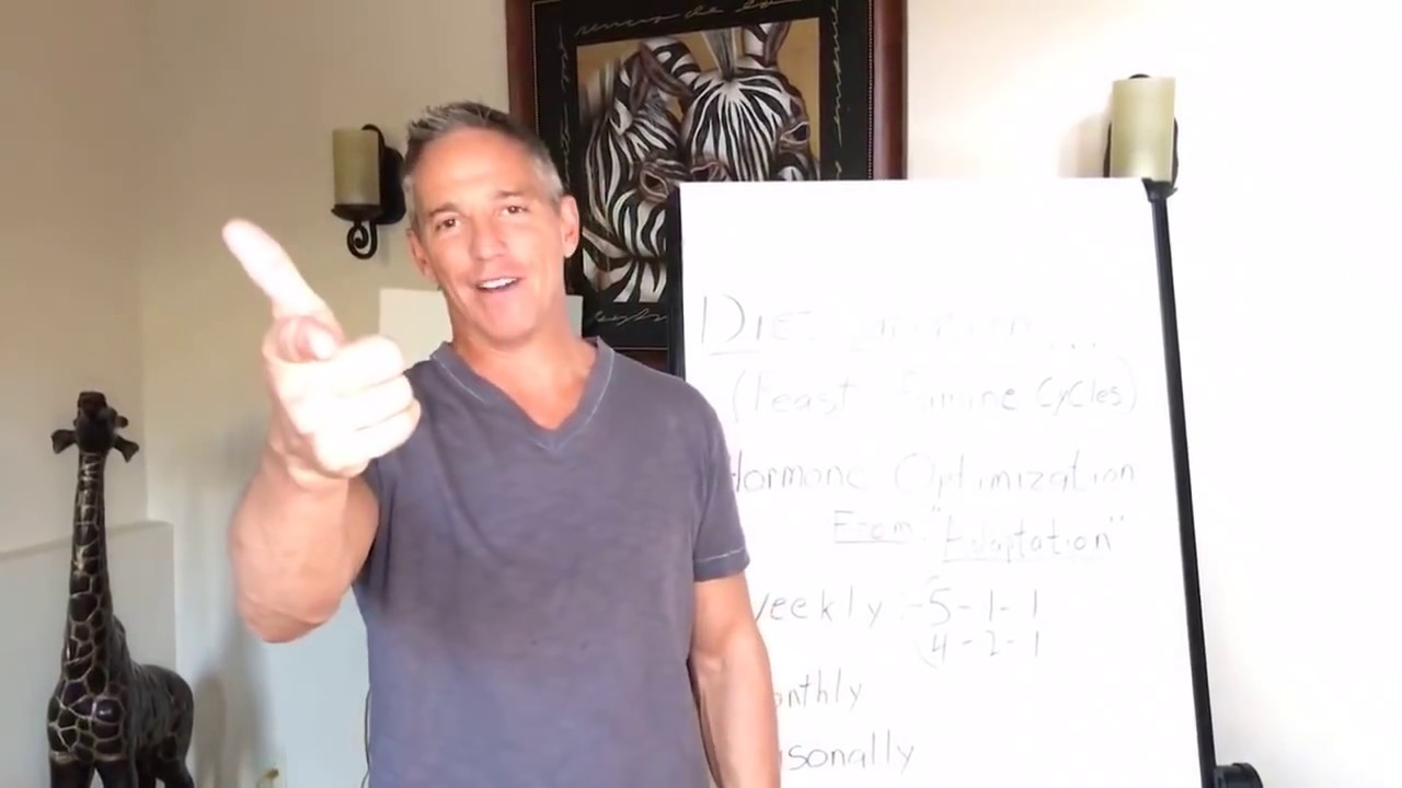 Diet Variation, Feast-Famine Cycles, and Getting Fat-Adapted! Pre-Fast Video 4! exercise for weight loss at home for female
