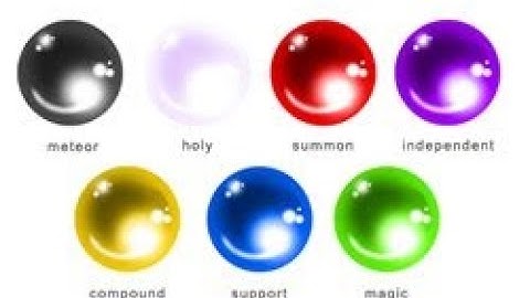 FINAL FANTASY VII: [Master Command Materia Option 2] (Quick-Play) (Part 1) (No Commentary)