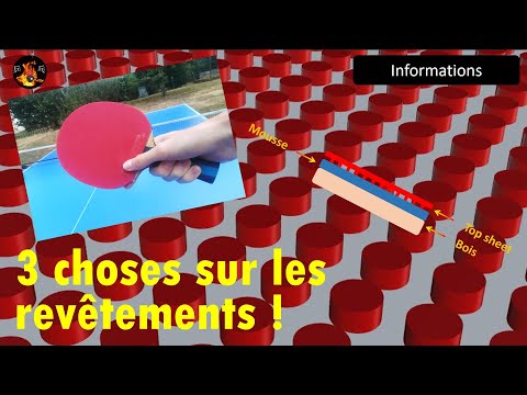 Vidéo: De quoi est composé le revêtement Parge ?