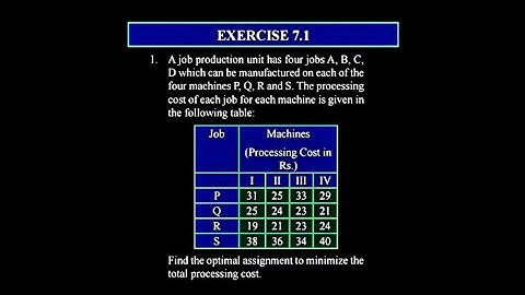 Assignment Problem and Sequencing - Maharashtra HSC Board - Class 12 - Commerce -  Ex 7.1 - Qs. 1