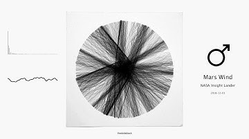 Sound of MARS WIND ♂︎ SOUND OF SPACE (Processing, Creative coding art)