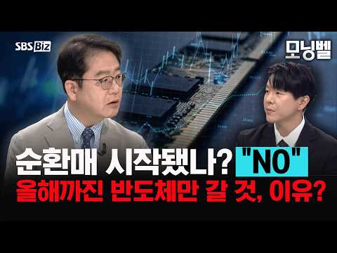 7월 "이때" 주목해야.. 삼전닉스 주가 향방 갈린다 #삼성전자 #SK하이닉스 #미국주식 #빅테크 #마이크론 #실적 #주식투자 #매수타이밍 #매도타이밍