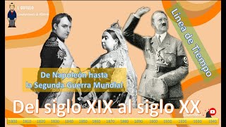 SIGLO XIX Y XX, línea de tiempo. Guerras Napoleónicas, imperialismo, 1a y 2a Guerra Mundial.