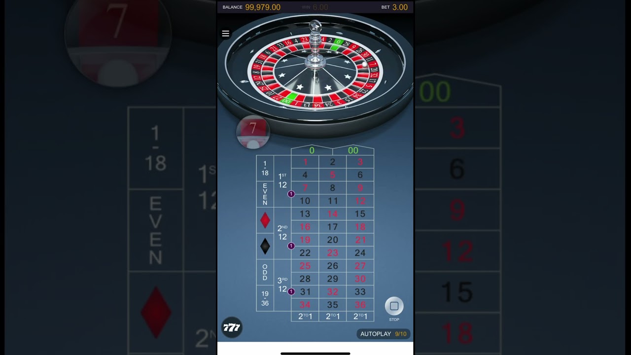 The 10 Spin Test: Right Double Streets by Jerry G. 