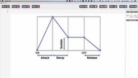 Sonic Pi - Lesson 17 - Introduction to Envelopes
