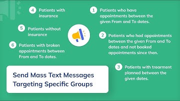 How dental offices can send mass text messages to specific patient groups using PracticeDilly?