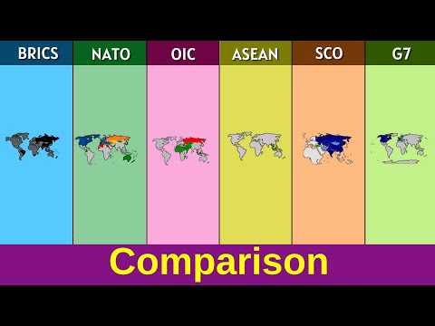 Video: SCO and BRICS: transcript. List of SCO and BRICS countries