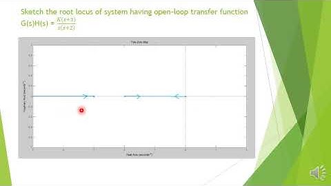 Root locus   Example 2