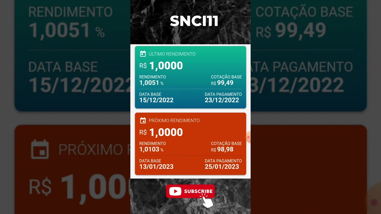 SNCI11 dividendos Janeiro 2023 