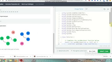 Hacker Rank Sock Merchant Problem