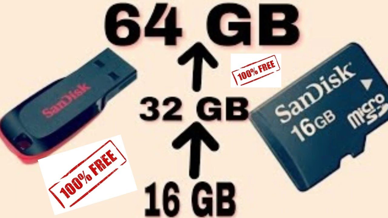 How To Increase USB Or Memory Card Size Up To 1TB 1024GB YouTube how-to-increase-usb-or-memory-card-size-up-to-1tb-1024gb-youtube