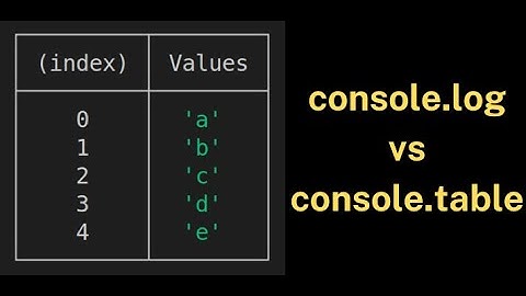 console.log VS console.table