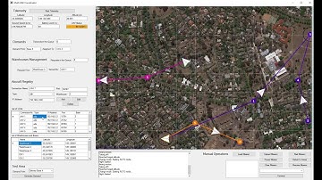 Multi UAV Automatic Coordination Test