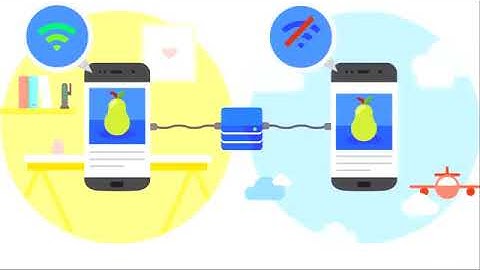 PWA Performance, Angular