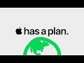 Every product carbon neutral by 2030  apple