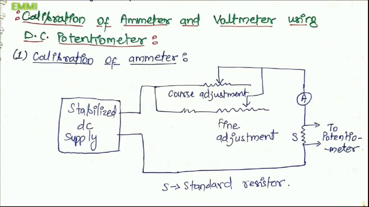 Calibration of ammeter | Calibration of voltmeter | Calibration of