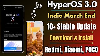 HyperOS 3.0 India March End 10+ Stable Update Released, HyperOS 3 India Final Rollout, 4th Batch