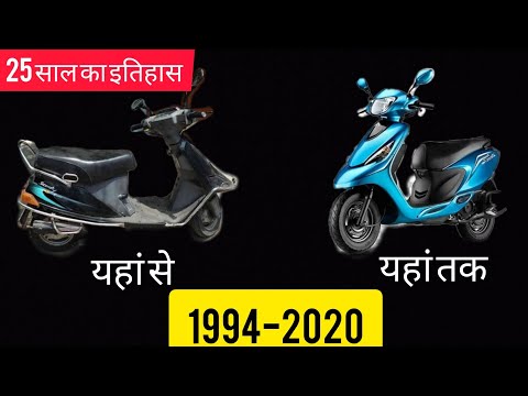 History: TVS Scooty - 25 years journey ~ 1994-2020 - TVS Scooty का इतिहास  @UjjwalPratapSingh45