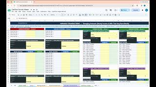 Cashflow Runway Google Sheets Demo; Apps Script OAuth Verification