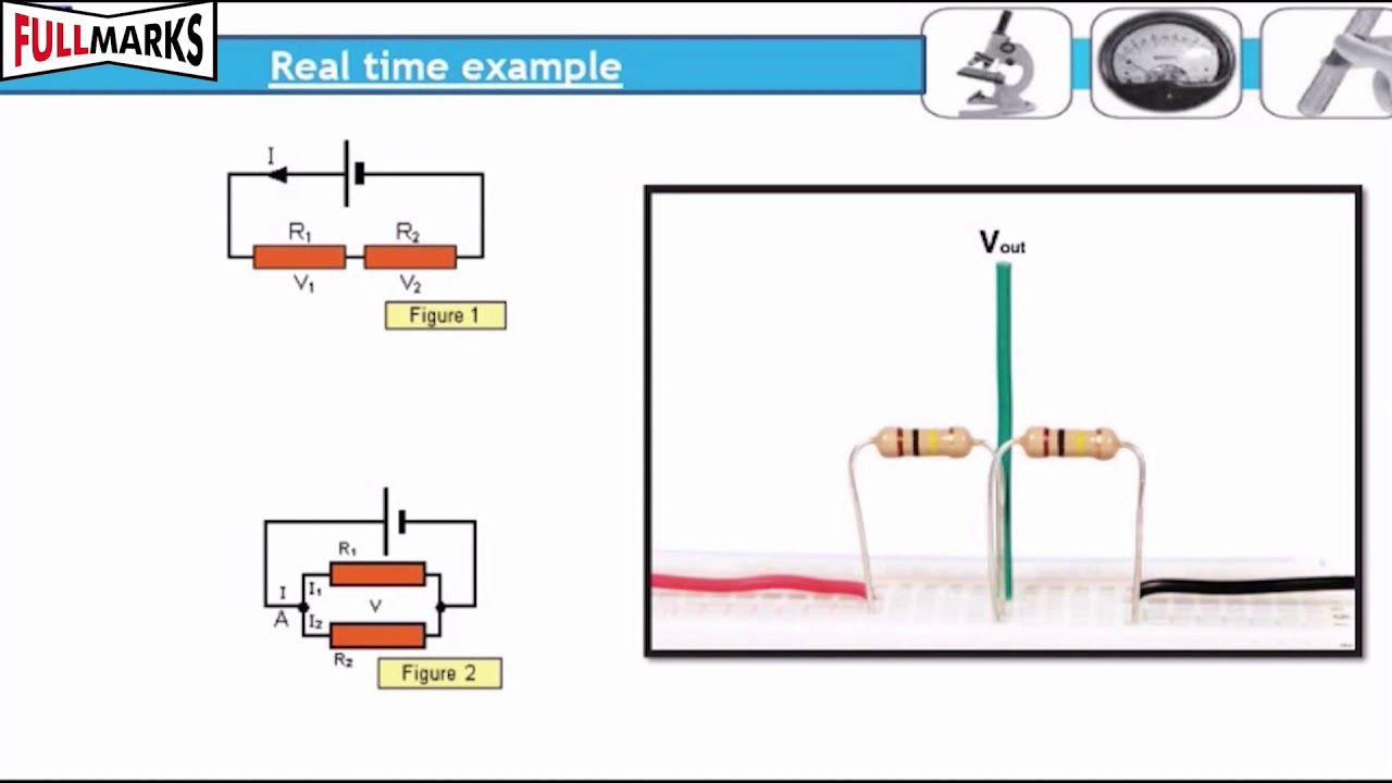 Lab Manual Science CBSE Class 10 Experiment No. 5 A (Resistors in
