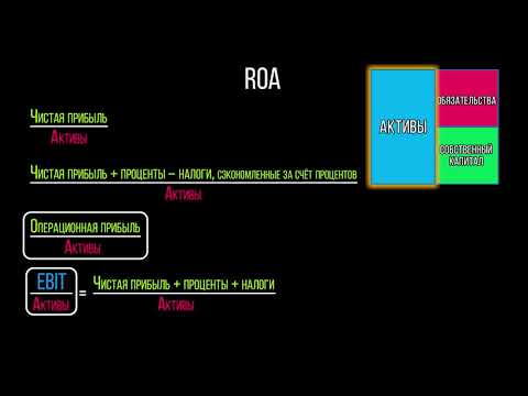 видео: Обсуждение рентабельности активов (ROA). Часть 1 (видео 15) |Акции и облигации | Экономика