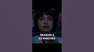 Will Byers screen time #strangerthings #edits #willbyers