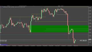 TRADING RETO DE 10K A 200K OPERATIVA EURUSD, GBPCAD Y EURCAD