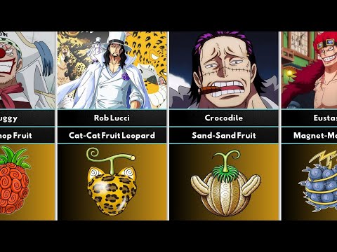 All Devil Fruits and their Design in One Piece [ONE PIECE]