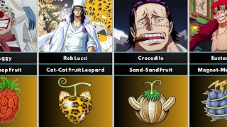 All Devil Fruits and their Design in One Piece [ONE PIECE] Net Worth