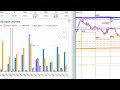 Форекс аналитика EURUSD 03/04/2020