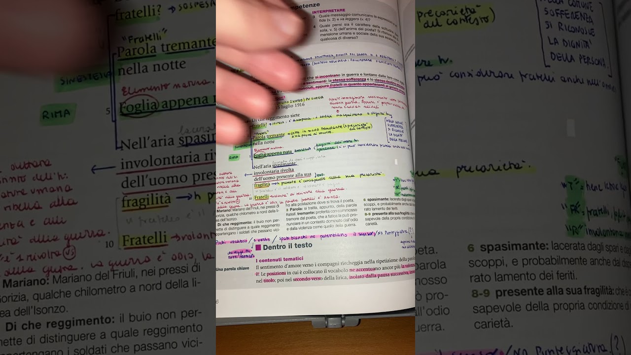 Ungaretti: analisi di testi poetici