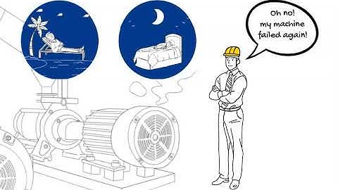 Predicta4 Introduction - Predictive Maintenance - PdM