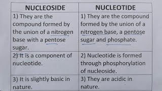 Difference Between Nucleoside And Nucleotide-Class Series