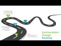 Communication strategy roadmap powerpoint template  kridha graphics