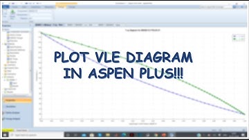 VAPOR- LIQUID EQUILIBRIUM DIAGRAM IN ASPEN PLUS