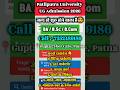 Patliputra University UG Admission 2026 जल्द शुरू होगा😍| B.A / B.Sc / B.Com #patliputrauniversity