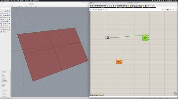 How to Get a Surface